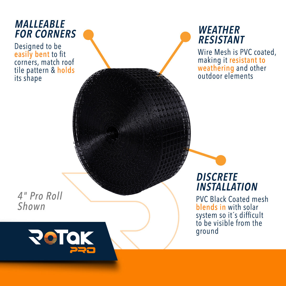 ROTAK Critter Guard PRO | 4in x 100ft Solar Panel Bird Prevention Roll Kit with 60 Fastener Clips | Galvanized Black PVC Coated ½ inch Wire Roll Mesh (4" PRO + 60 Clips)