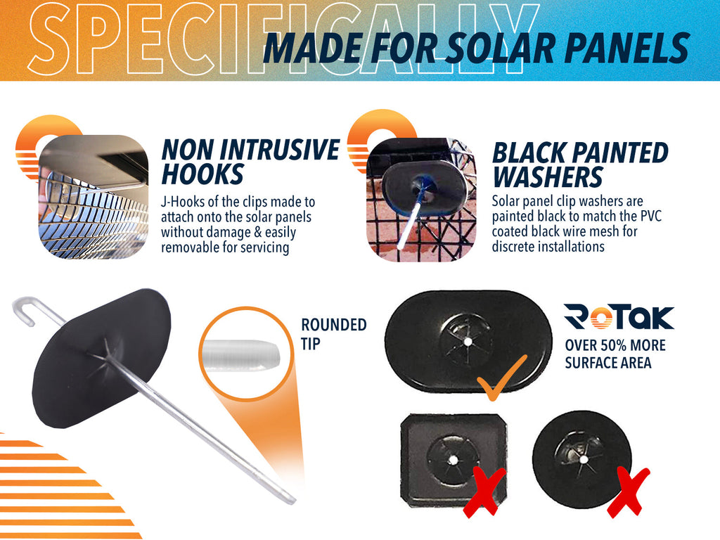 ROTAK Solar Panel Bird/Critter Guard Fastener Clips | Used to Secure Bird Proofing Wire-mesh onto Solar Panels | Removable Without Damage (Package of 60)