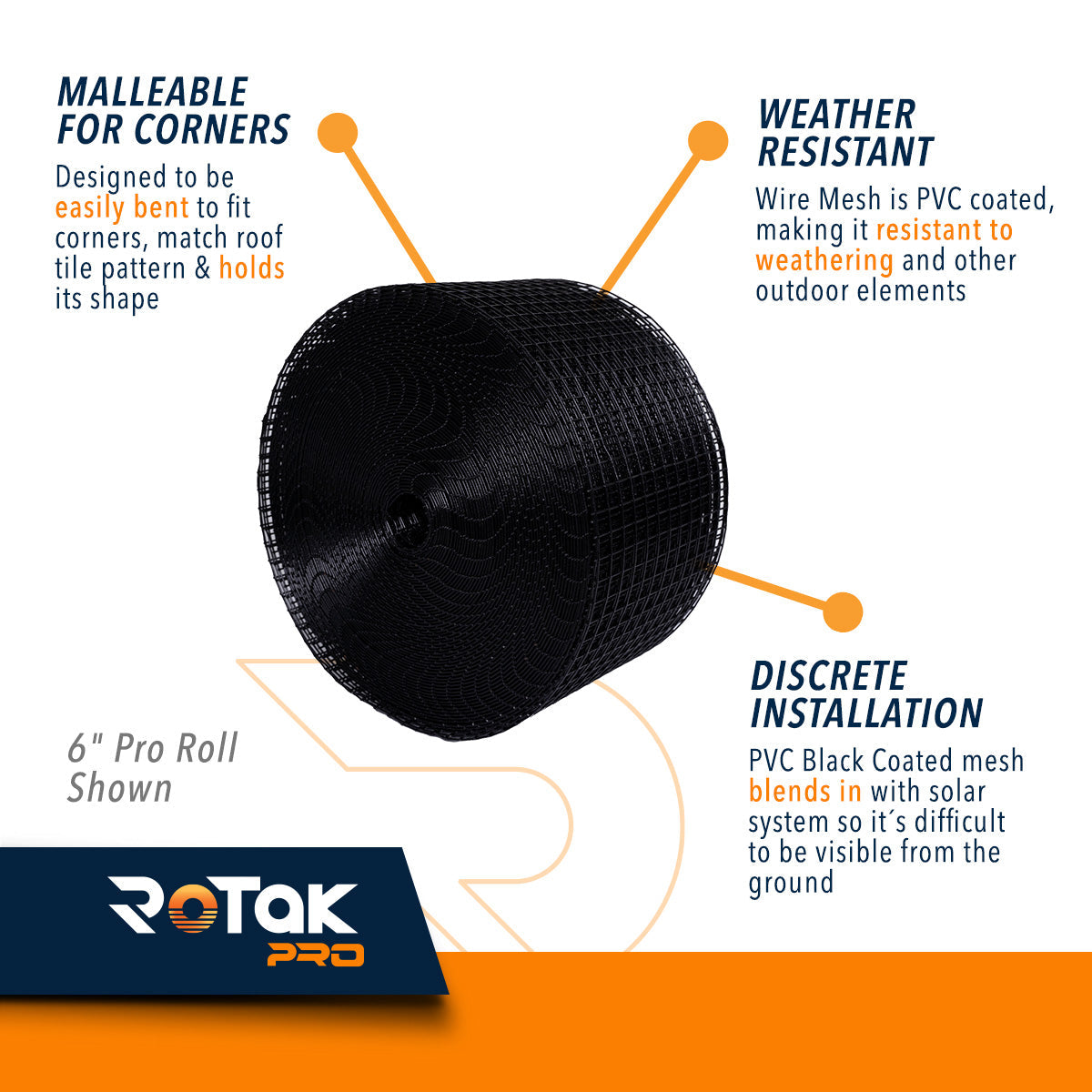 ROTAK Critter Guard PRO | 6in x 100ft Solar Panel Bird Prevention Roll | Galvanized Black PVC Coated ½ inch Wire Roll Mesh