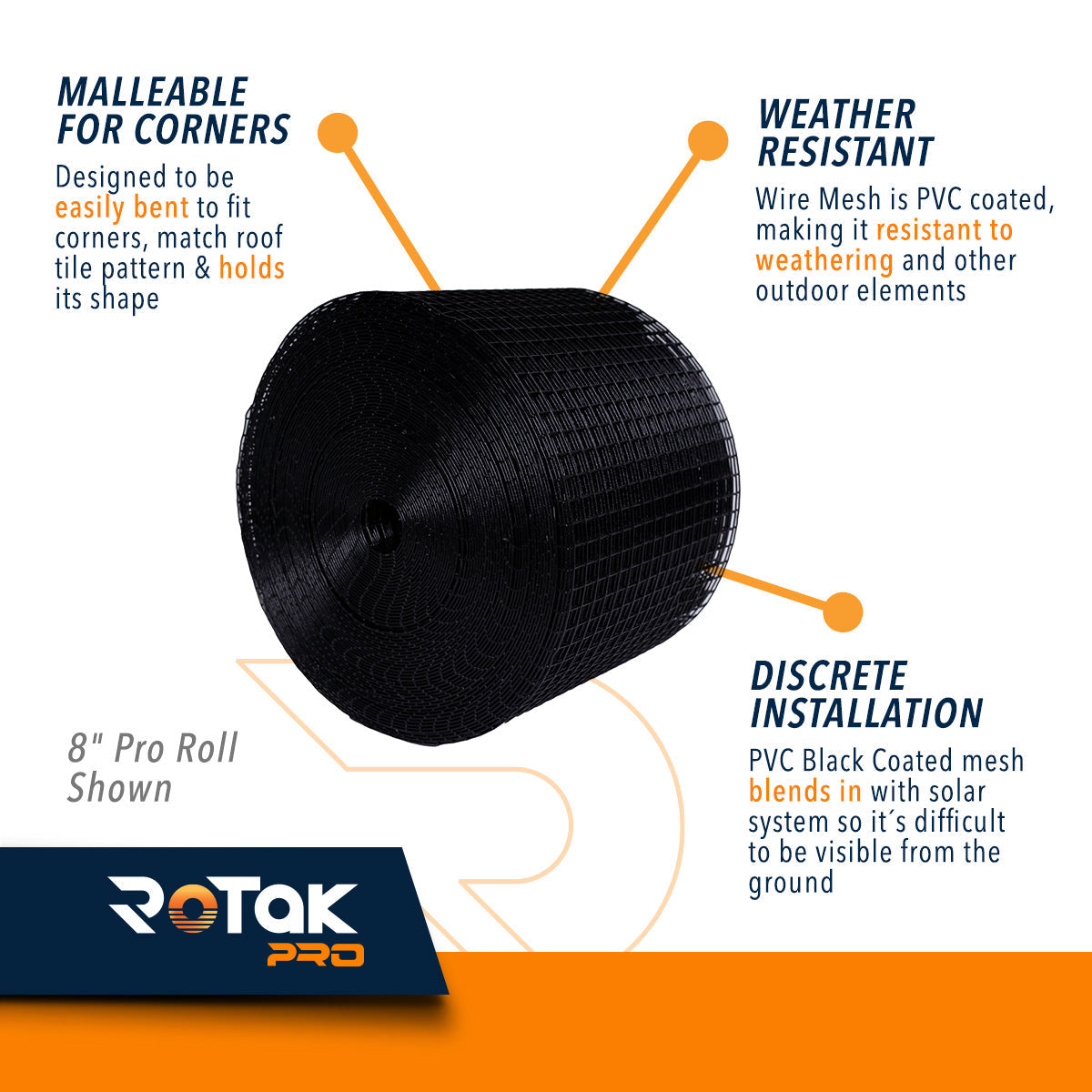 ROTAK Critter Guard PRO | 8in x 100ft Solar Panel Bird Prevention Roll | Galvanized Black PVC Coated ½ inch Wire Roll Mesh