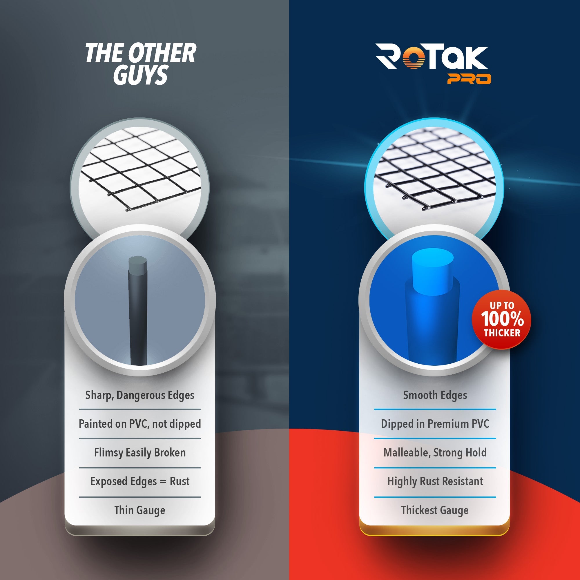 ROTAK Critter Guard PRO | 8in x 100ft Solar Panel Bird Prevention Roll | Galvanized Black PVC Coated ½ inch Wire Roll Mesh