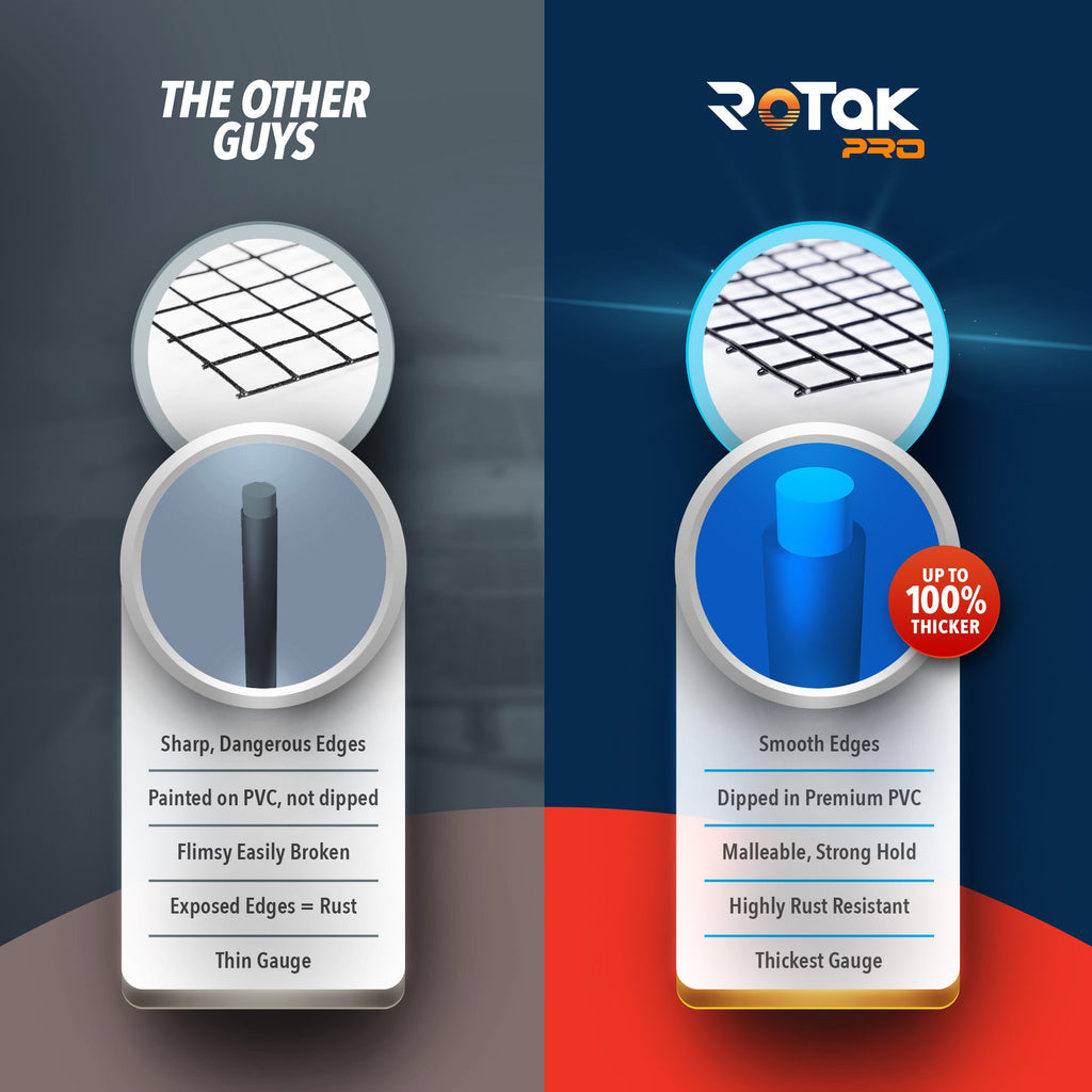 ROTAK Critter Guard PRO | 4in x 100ft Solar Panel Bird Prevention Roll Kit with 60 Fastener Clips | Galvanized Black PVC Coated ½ inch Wire Roll Mesh (4" PRO + 60 Clips)