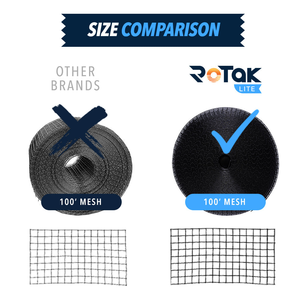 ROTAK Critter Guard LITE | 6in x 100ft Solar Panel Bird Prevention Roll Kit with 60 Fastener Clips | Galvanized Black PVC Coated ½ inch Wire Roll Mesh (6" LITE + 60 Clips)