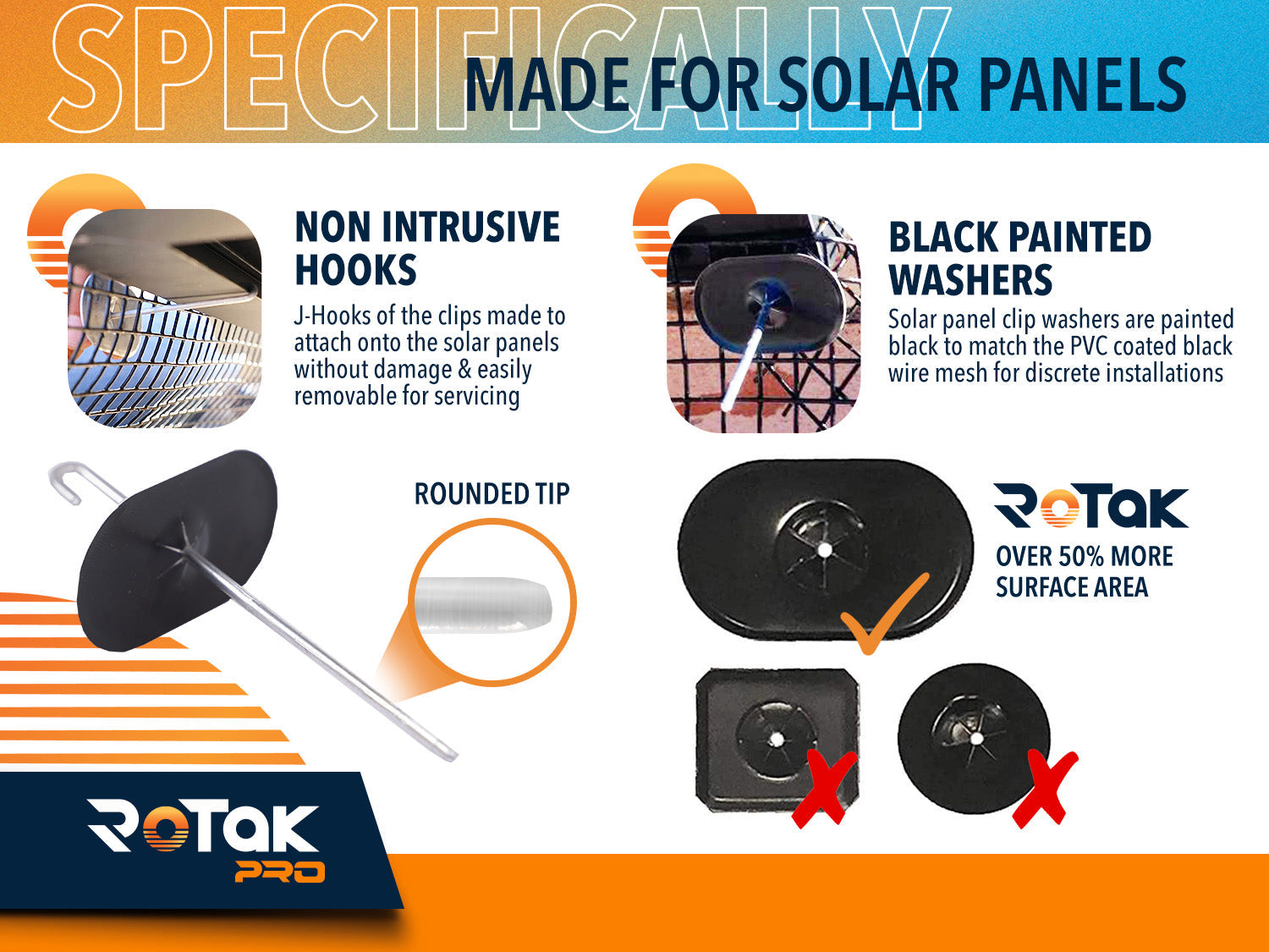 ROTAK Critter Guard PRO | 8in x 100ft Solar Panel Bird Prevention Roll Kit with 100 Fastener Clips | Galvanized Black PVC Coated ½ inch Wire Roll Mesh (8" PRO + 100 Clips)