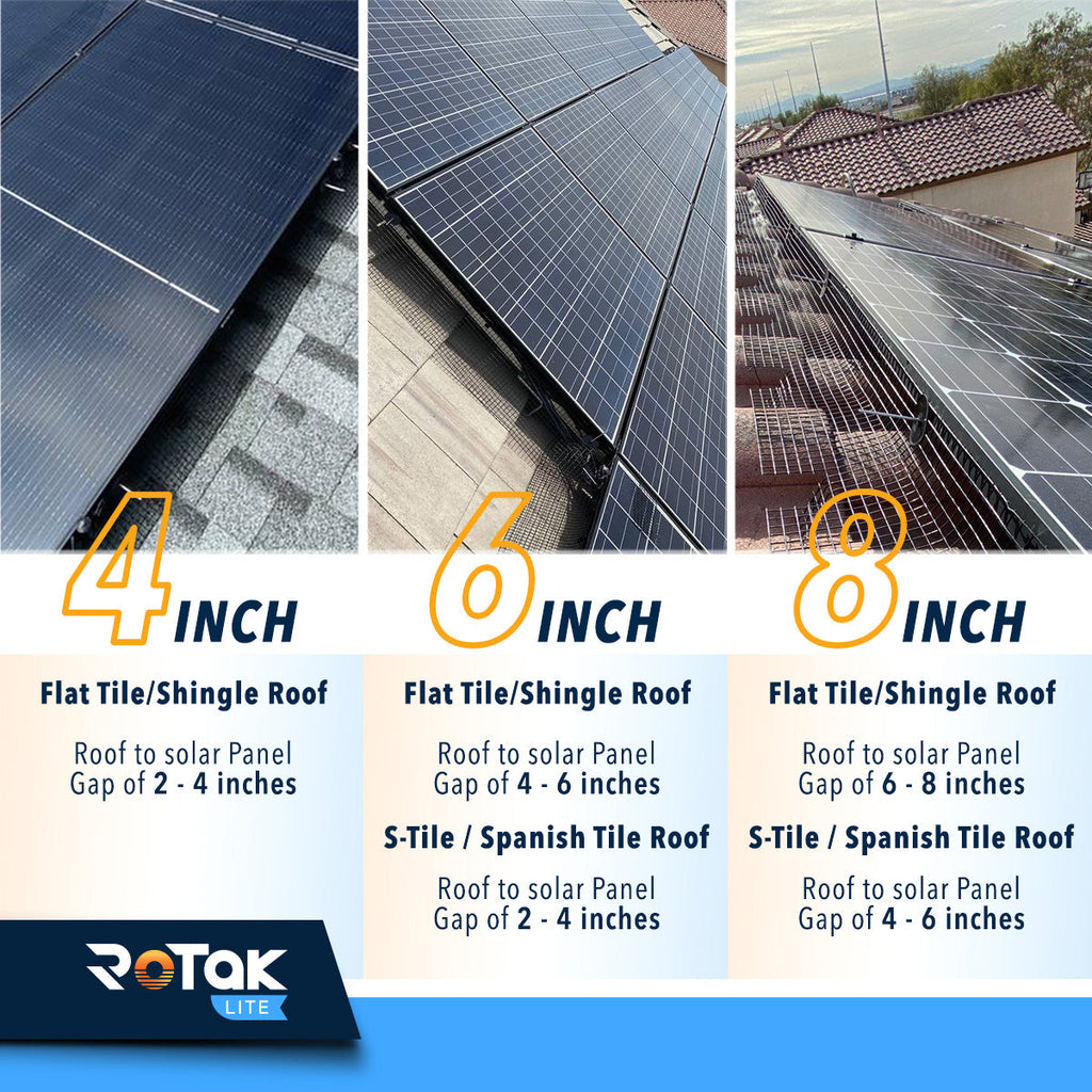 ROTAK Critter Guard LITE | 8in x 100ft Solar Panel Bird Prevention Roll Kit with 100 Fastener Clips | Galvanized Black PVC Coated ½ inch Wire Roll Mesh (8" LITE + 100 Clips)